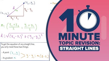 A-Level Maths: 10 MINUTE TOPIC REVISION: Straight Lines (Coordinate Geometry)