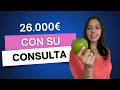 Tere nutricionista tiene una consulta internacional que crece con éxito en menos de un año
