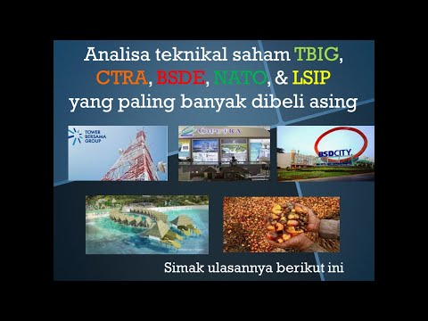 Analisa teknikal saham TBIG, CTRA, BSDE, NATO, & LSIP yang paling banyak dibeli asing.
