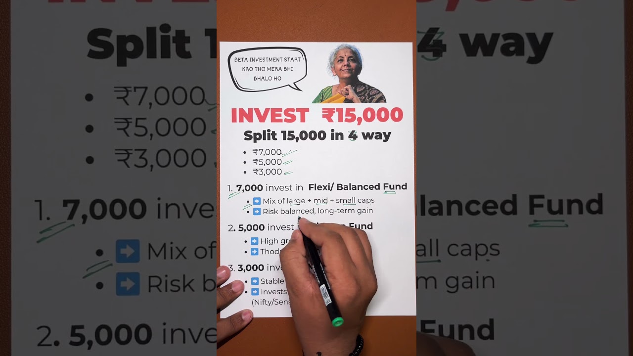 How to Invest ₹15,000 Smartly in 3 Parts | Best Investment Plan for Beginners (2025)