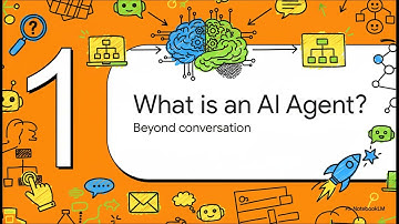 What is an AI Agent? | Simple Explanation of How AI Agents Think and Work