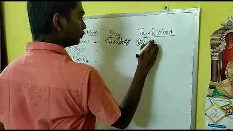 Days for Tamil Month  Equivalent to English Month