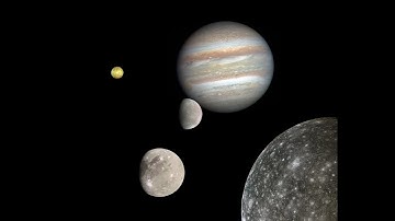 Jupiter Moons Size Comparison | Natural Satellites