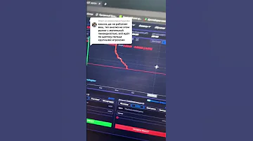 ТАК КИТЫ ДВИГАЮТ РЫНКОМ Bitcoin! Трейдинг, Криптовалюта
