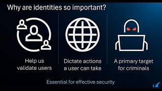 Five Identity Misconfigurations That Turn Small Gaps Into Big Breaches