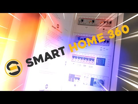 Video: Care este acronimul lui smart?