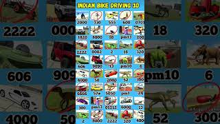 Gta v cars cheat codes....