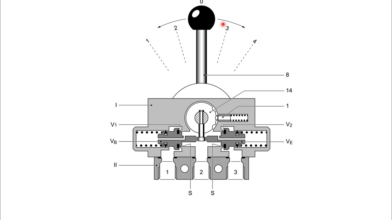 Wie ein Krimi  Zweiter Teil