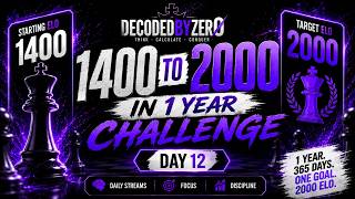 Can I reach 1600 ELO today finally 1400 2000 ELO Day