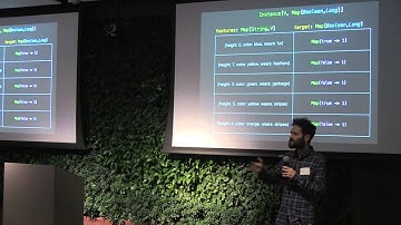 Avi Bryant, Brushfire: Distributed Decision Tree LIbrary, SF Scala @Twitter 20150106