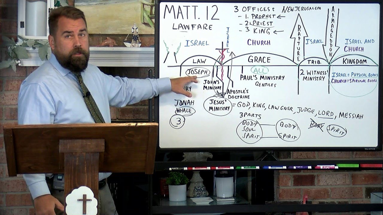 Matthew 12:1 to 50 The Sabbath, The Unforgiveable Sin, Sin of Blasphemy, and Demons or Devils