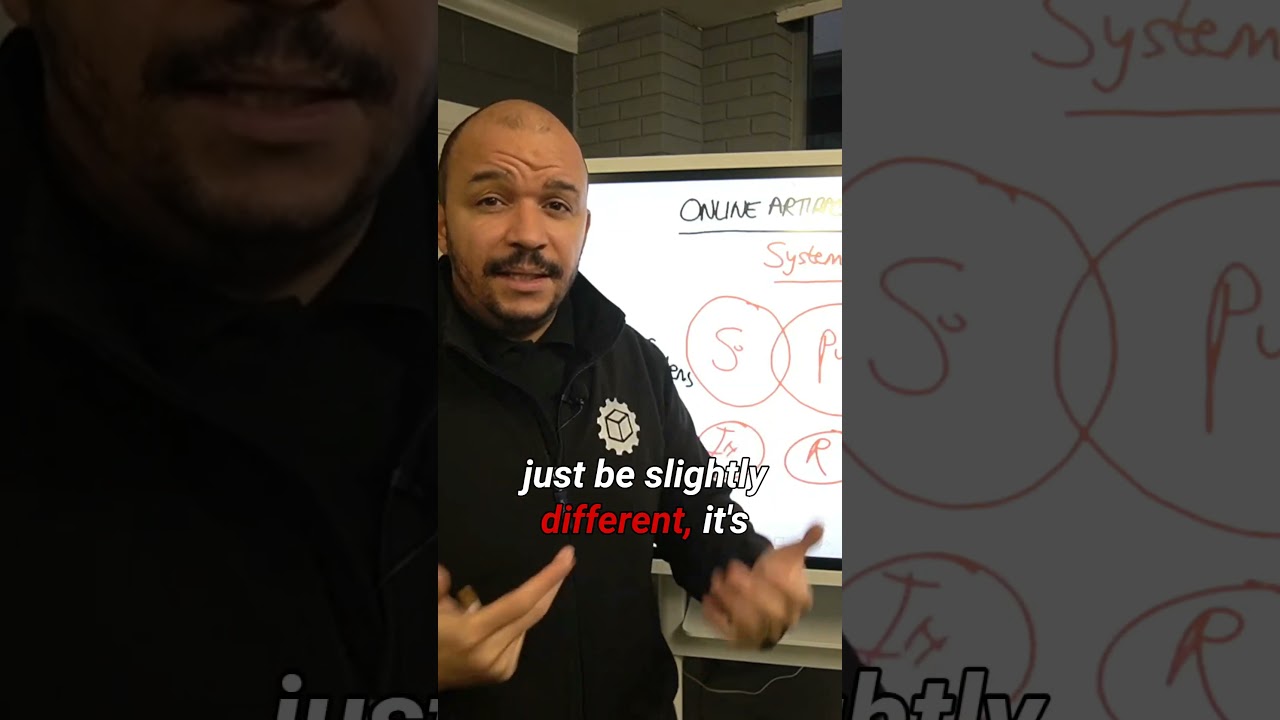 Скрытые риски в бизнес-операциях 🤔