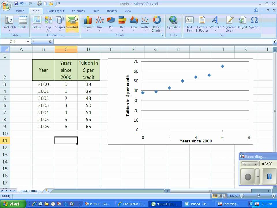 Regression Chart In Excel 2007