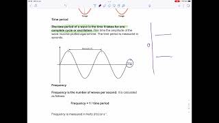 GCSE Physics - Measuring waves 4.2