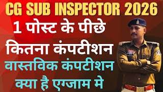 Chhattisgarh Sub Inspector 2026 • एक पोस्ट के पीछे कितना कंपटीशन है • इस बार मुश्किल है या आसान