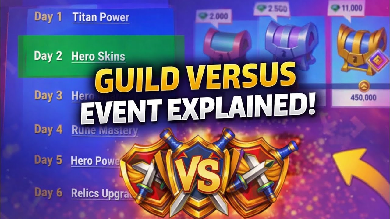NEW Guild Versus Event?! First Look & Explanation - YouTube