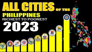 All Cities of the Philippines  -Richest to Poorest by Government Assets.