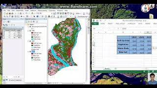 How to do LULC Change Detection Calculation of Different time images through ArcGIS