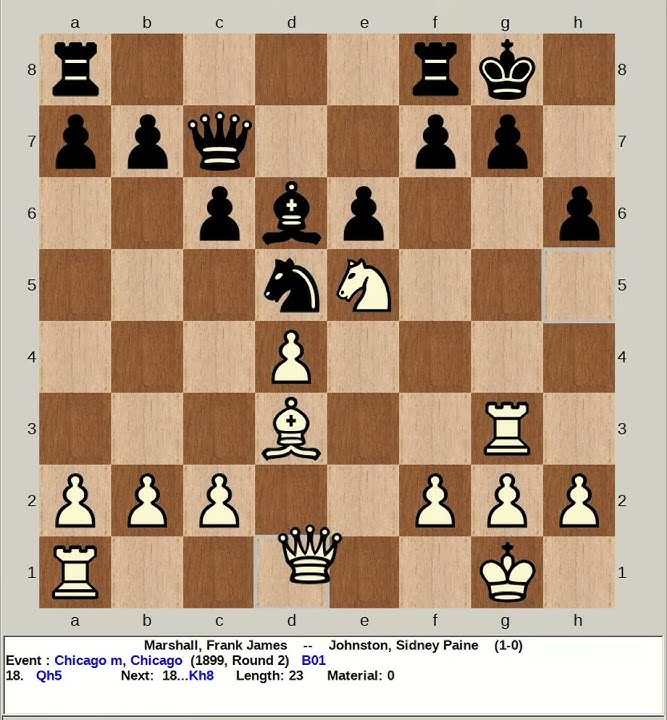 Marshall, Frank James vs Johnston, Sidney Paine | Chicago match, 1899 R2 #chess