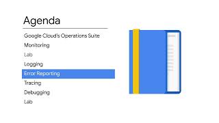 4.8 Error Reporting | Resource Monitoring | Essentials Google Cloud Infrastructure: Core Services Co