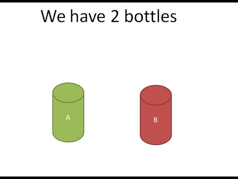 Swapping 2 numbers in java(Exlained in Hindi)