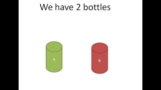 Swapping 2 numbers in java(Exlained in Hindi)