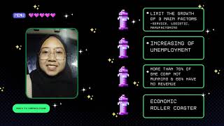 MACROECONOMICS AFT1093 L4T2 : Case Study 1 (GROUP 1)