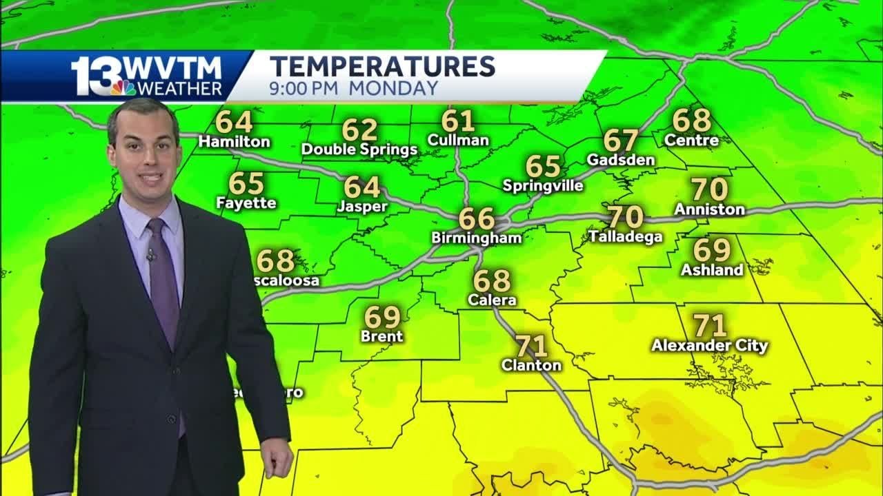 Cold front brings showers and cooler weather - YouTube