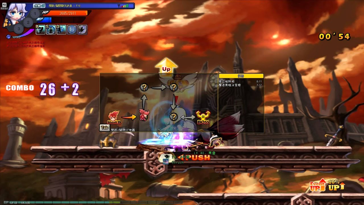 Grand Chase Eternal - Major Dungeon