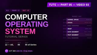 Grade 12 Unit 05 Computer Operating System 5th Tute Video 03 Wealth