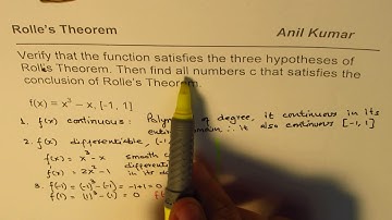 Cubic Function to Illustrate Rolle
