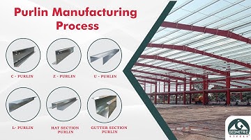Purlin Manufacturing Process| C PURLIN| Z PURLIN| U PURLIN| L PURLIN| HAT SECTION| SS GUTTER| SAGROD