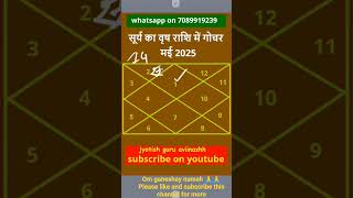 सूर्य का वृष राशि में गोचर मेष राशि के लिए  #aries#sun#transit#trending#astrology#rashifal#shorts