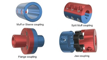 Types of Couplings