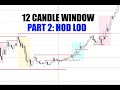 CURRENCY TRADING - START HERE 12 CANDLE WINDOW PART 2: HIGH AND LOW OF THE DAY