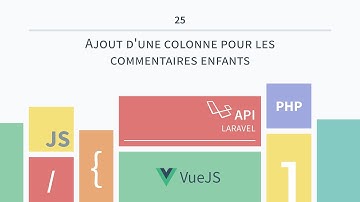 [VueJS & API Laravel 25] Ajout d
