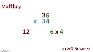 Multiplying Two Digits numbers with the same tens digit and the units digits are adding up to 10. V5