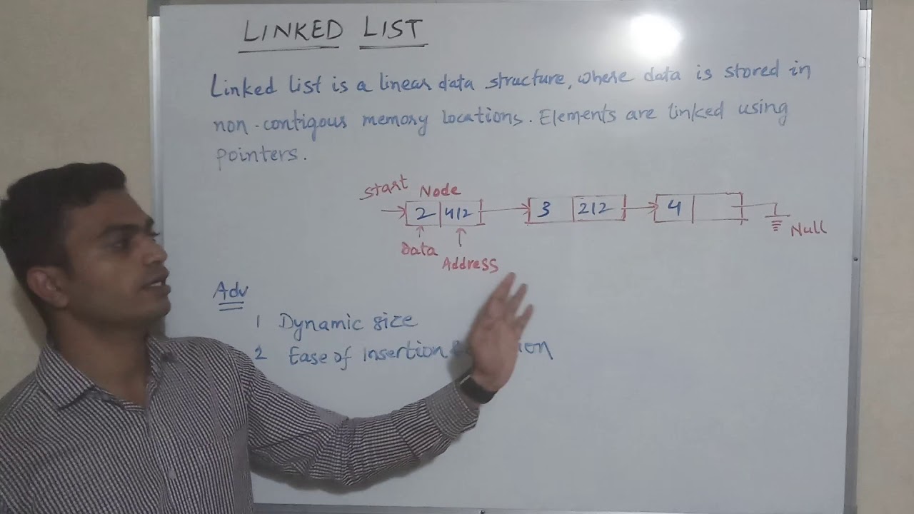 Linked List in data structure | Basic Computer Engineering | Lect 1.15 ...