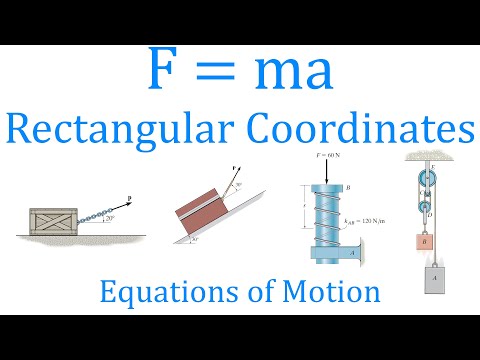 F=ma செவ்வக ஆயங்கள் | இயக்கத்தின் சமன்பாடுகள் | (எந்த பிரச்சனையையும் தீர்க்க கற்றுக்கொள்ளுங்கள்)