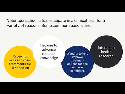 What is a clinical trial? - video from Evidation