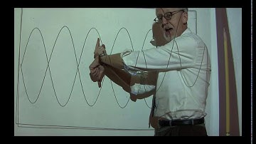 PHYS1112 Lecture #18, Video 1: Interference and the Wave Nature of Light, Part 1