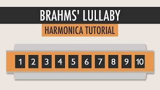 How to play Brahms' Lullaby on the Harmonica - Easy Tutorial