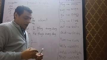 present simple tense