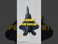Should India Prioritize 6th Generation Fighter jet Till 2040? #shorts