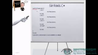25 - Estructura Selectiva Múltiple switch (C#)