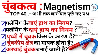 TOP 40 : चुंबक (Magnetism) 100% बार-बार पूछे जा रहे हैं || Topic Wise Science in Hindi | Science GK screenshot 4