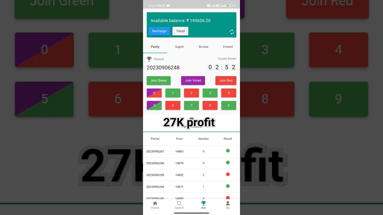 ||Garuda Mall Prediction|| 