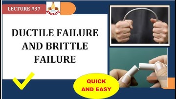 MODES OF FAILURE OF BEAM