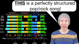 Why does the song structure used in Weezer's 'Say It Ain't So' work so well?