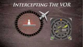 Private Pilot-VOR Basics